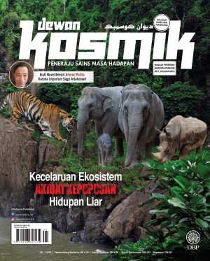 DEWAN KOSMIK JANUARI 2020