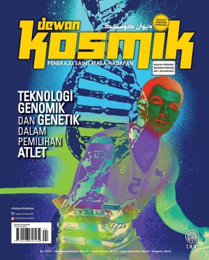 DEWAN KOSMIK APRIL 2020