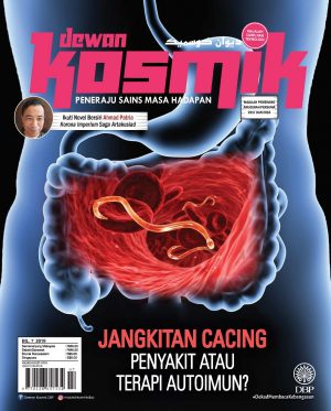 DEWAN KOSMIK JULAI 2019