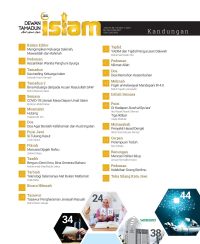 DEWAN TAMADUN ISLAM JUN 2021