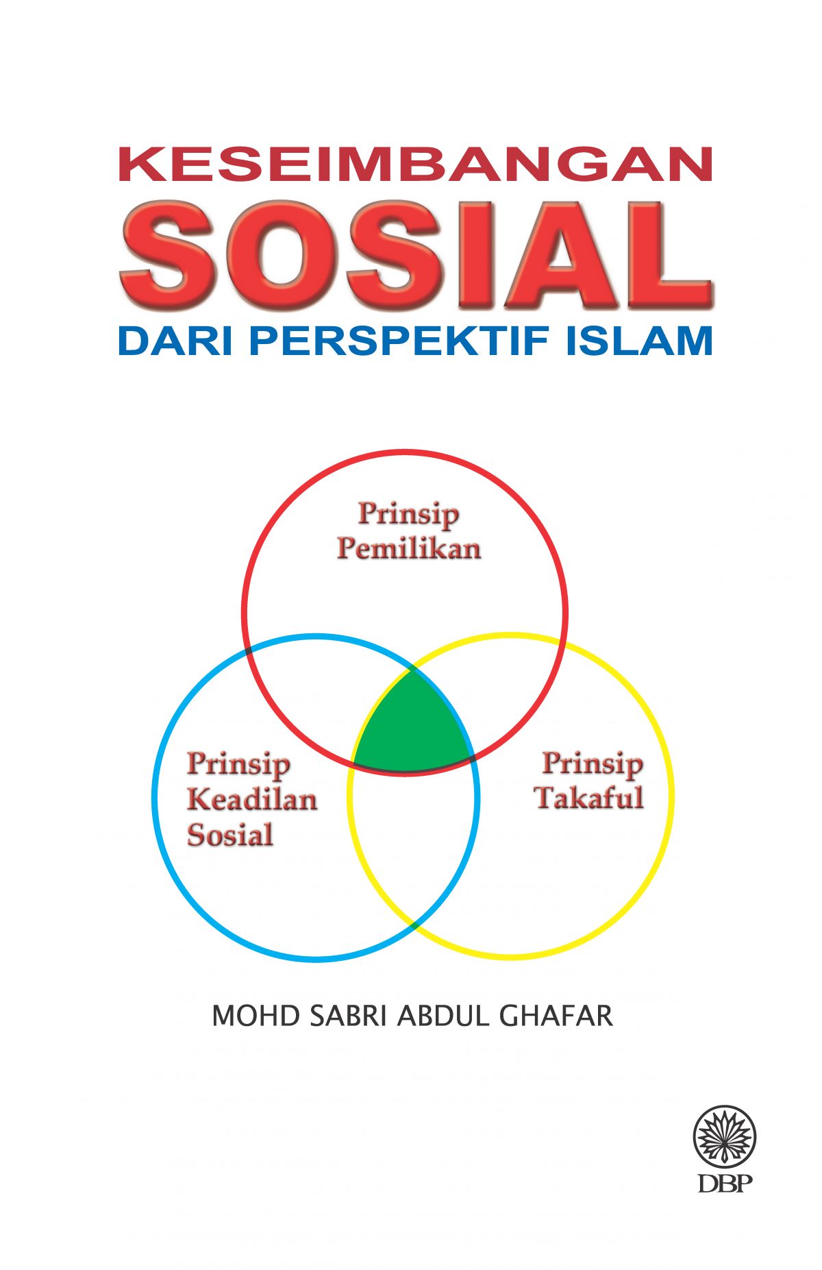 KESEIMBANGAN SOSIAL DARI PERSPEKTIF ISLAM