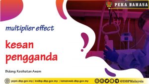 Template peka bahasa multiplier effect 01