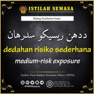 template istilah jawi 2020 dedahan risiko sederhana 01
