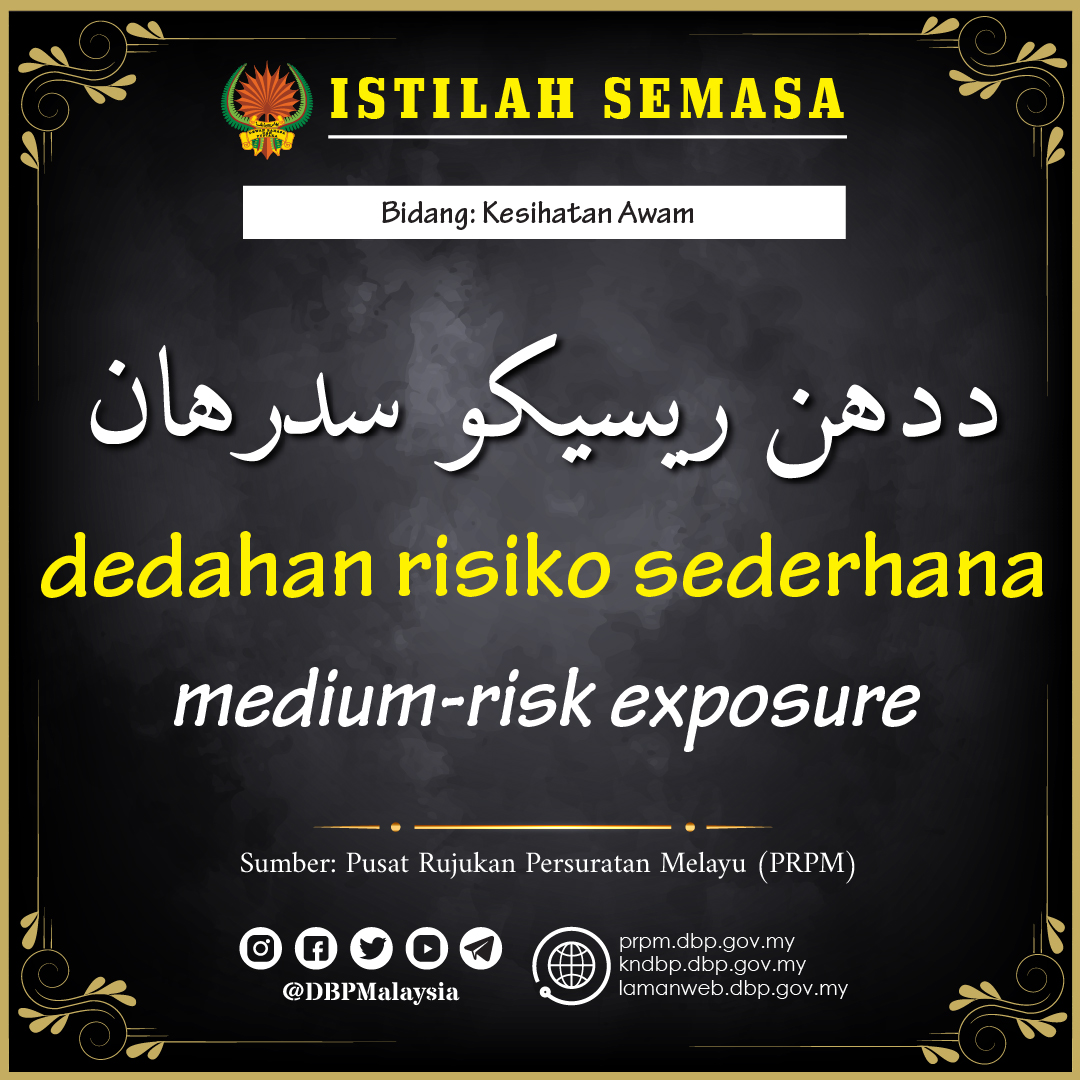 template istilah jawi 2020 dedahan risiko sederhana 01