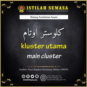 template istilah jawi kluster utama 01