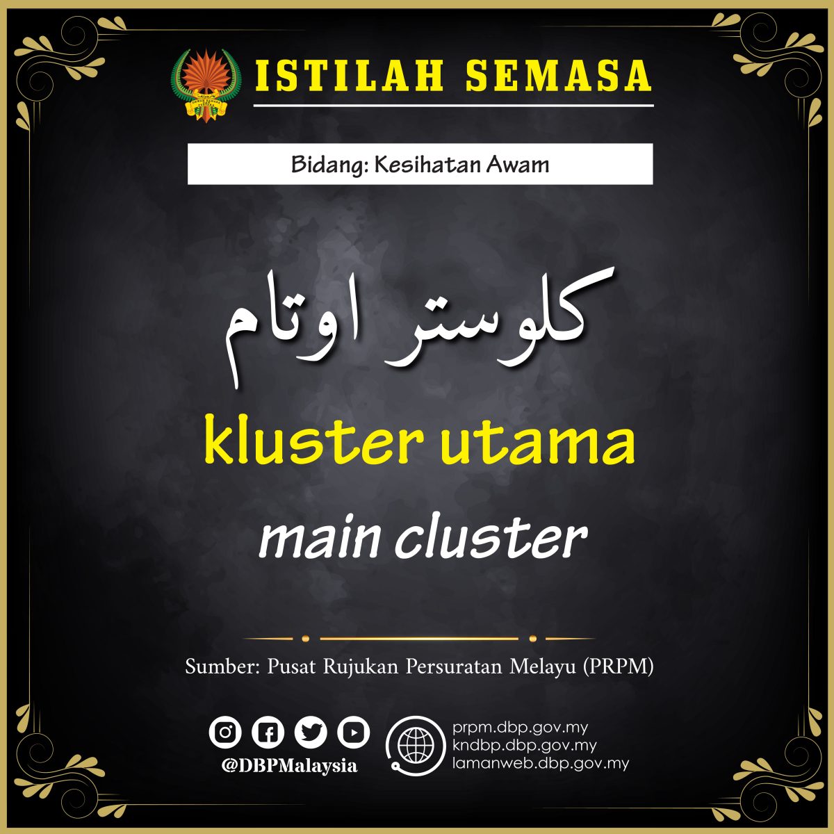 template istilah jawi kluster utama 01