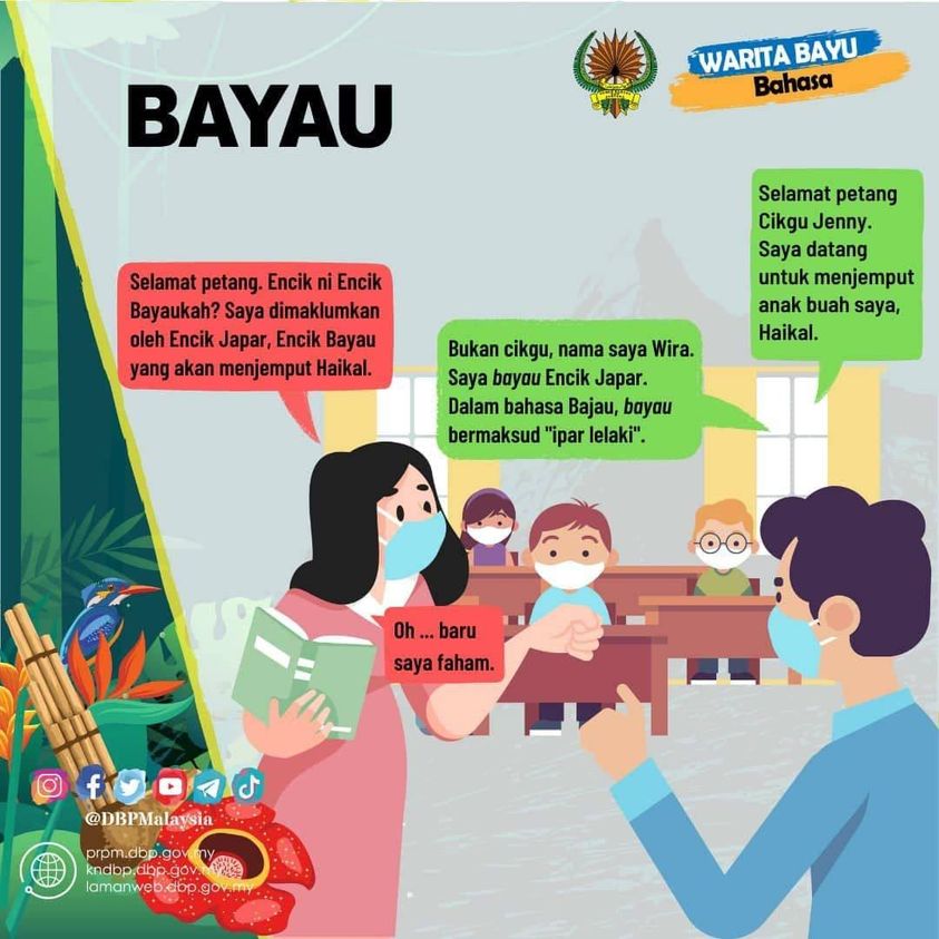 bayau