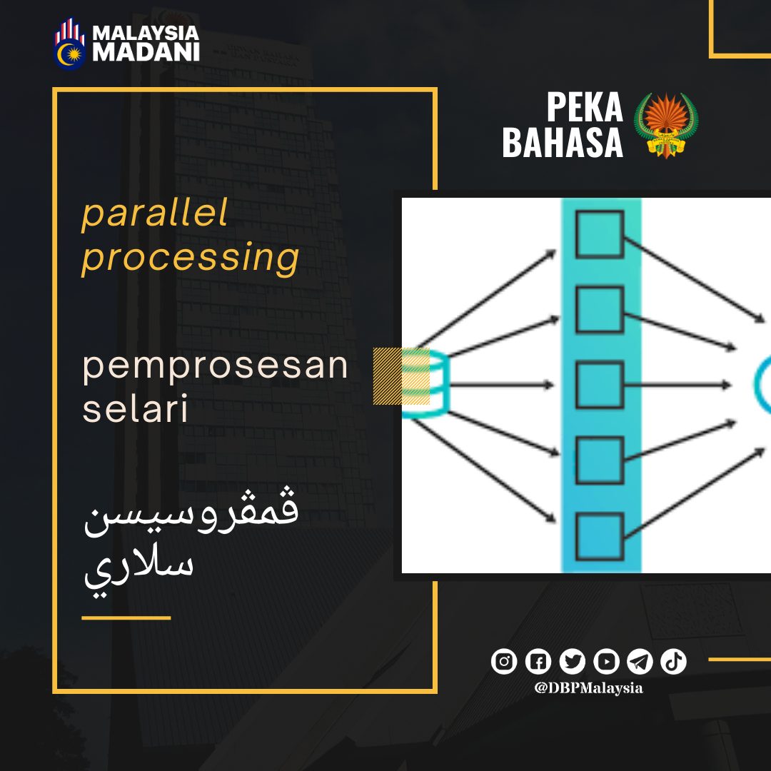 11. pemprosesan selari