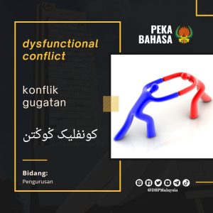14 konflik gugatan