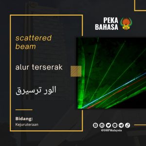 5. alur terserak