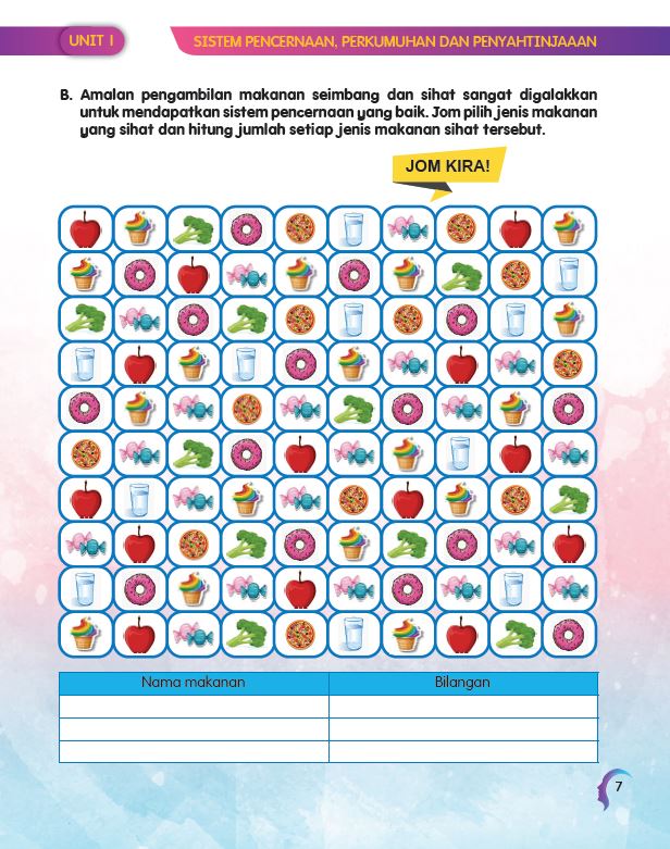 SIRI MUDAHNYA BELAJAR SAINS: DUNIA MANUSIA - Image 6