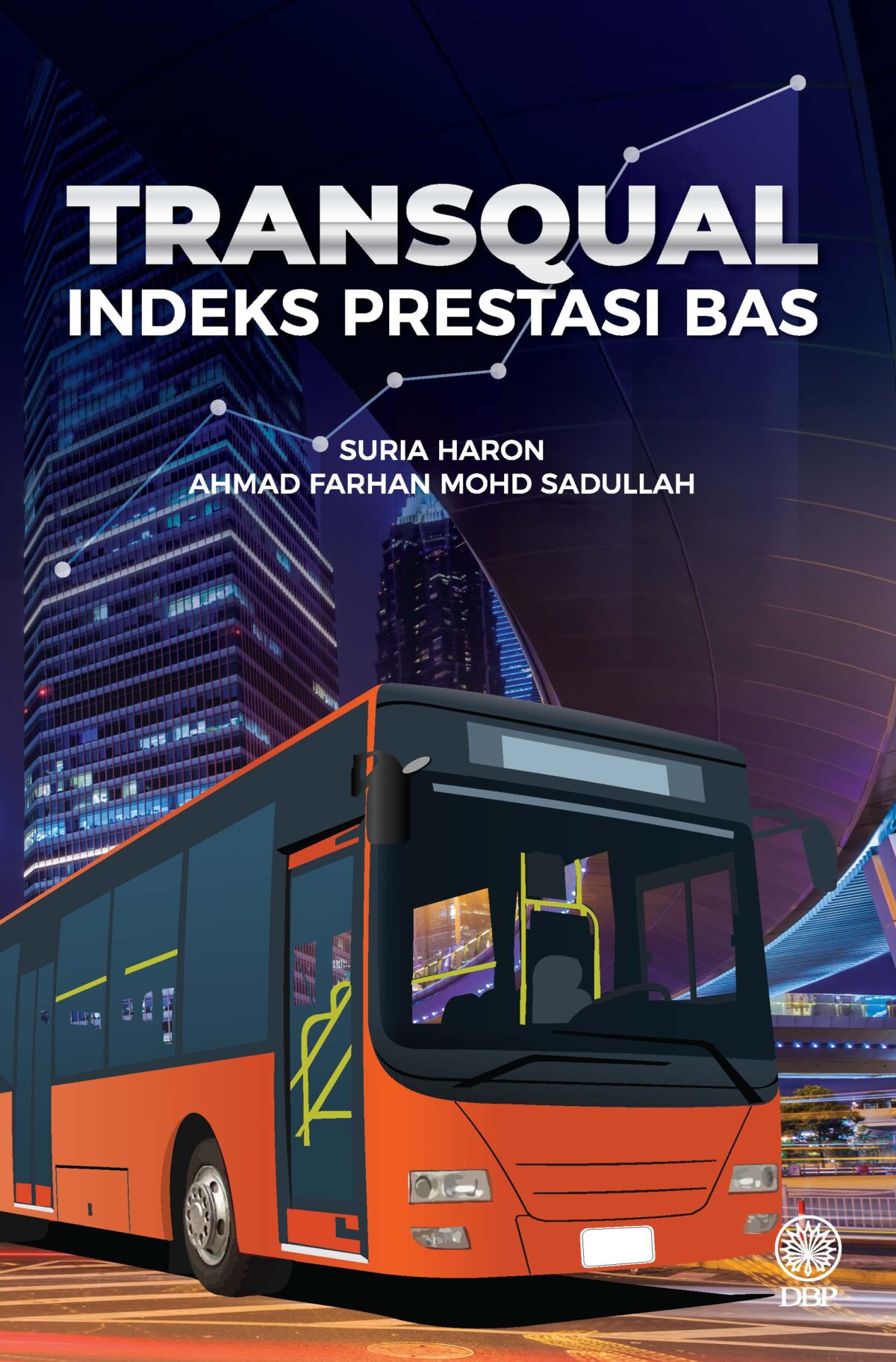 TRANSQUAL: INDEKS PRESTASI BAS