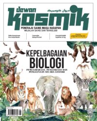 DEWAN KOSMIK MEI 2024