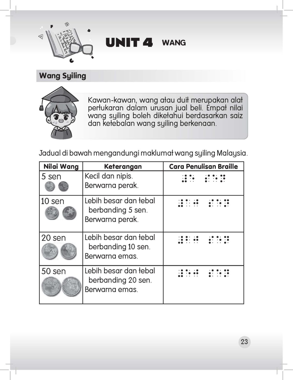 KOD BRAILLE MATEMATIK TAHUN 1 - Image 5