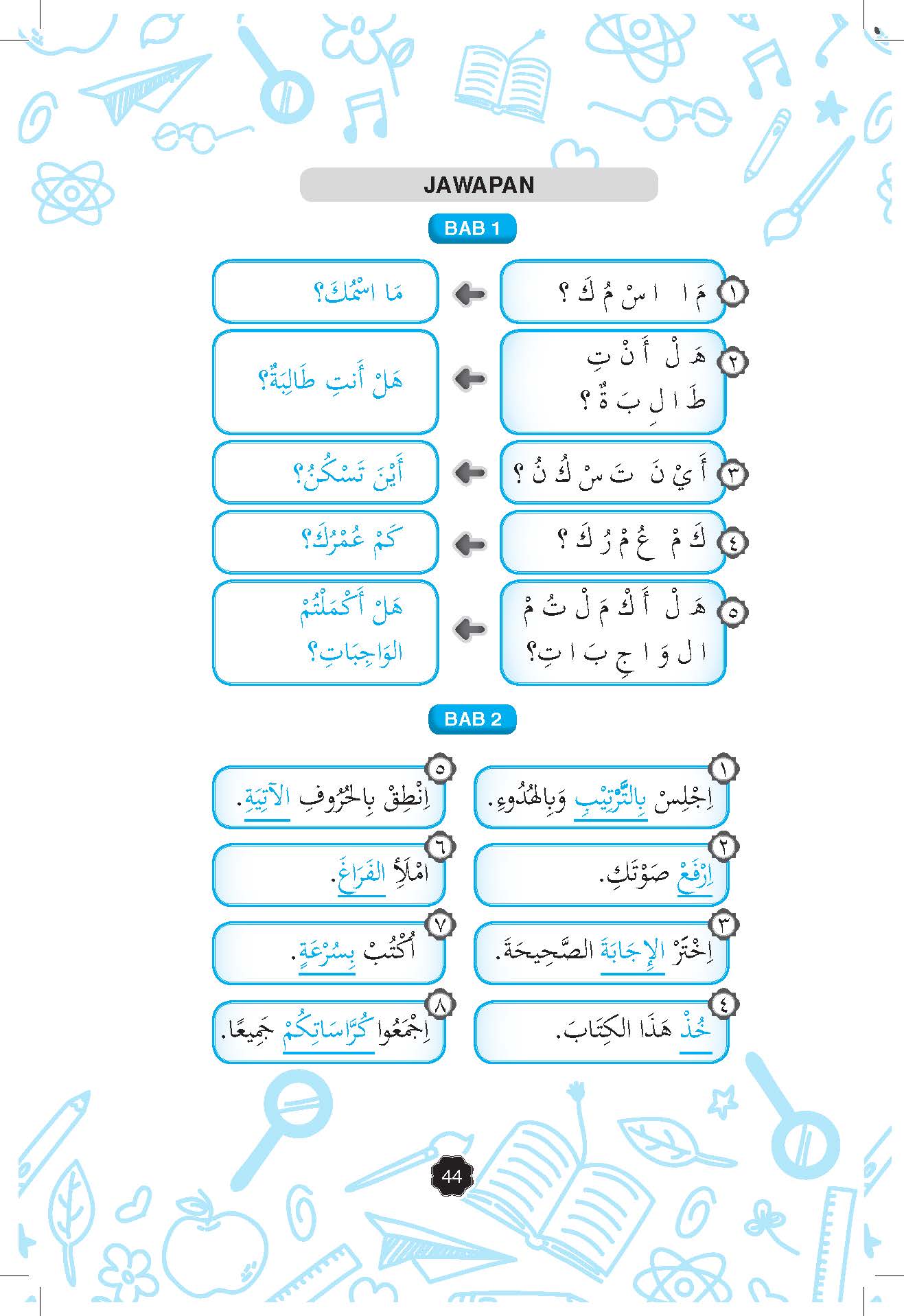 LUGHATUL FASL: BAHASA PERBUALAN KELAS DALAM PENGAJARAN DAN PEMBELAJARAN BAHASA ARAB - Image 4