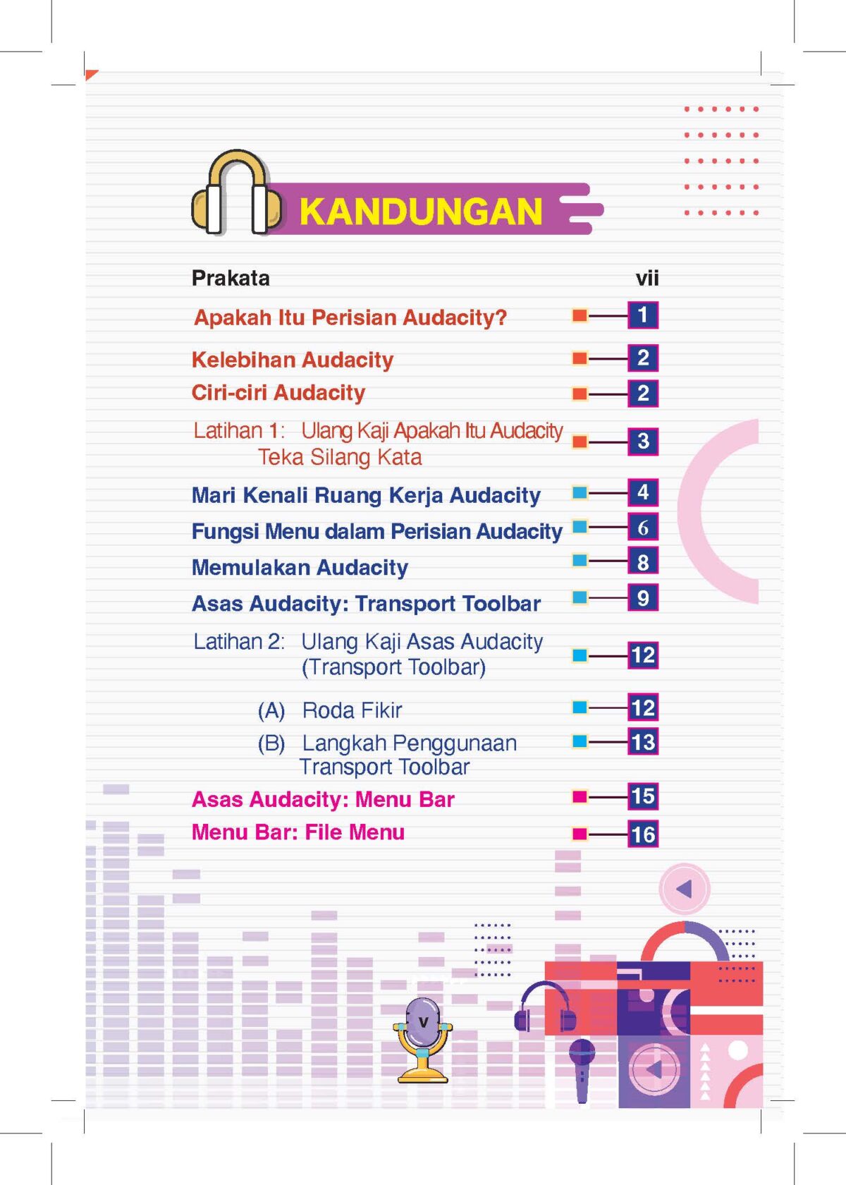 MARI MENYUNTING AUDIO - Image 4
