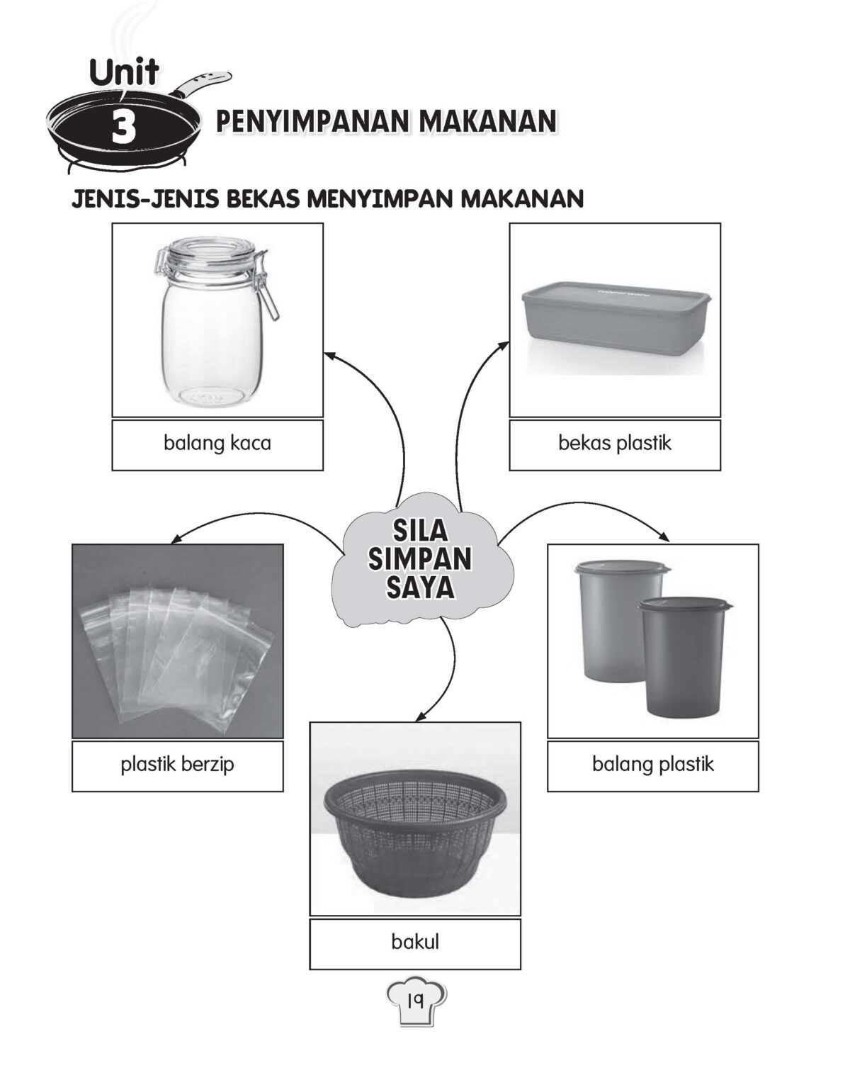 SIRI KEMAHIRAN HIDUP ASAS: MASAKAN - Image 4