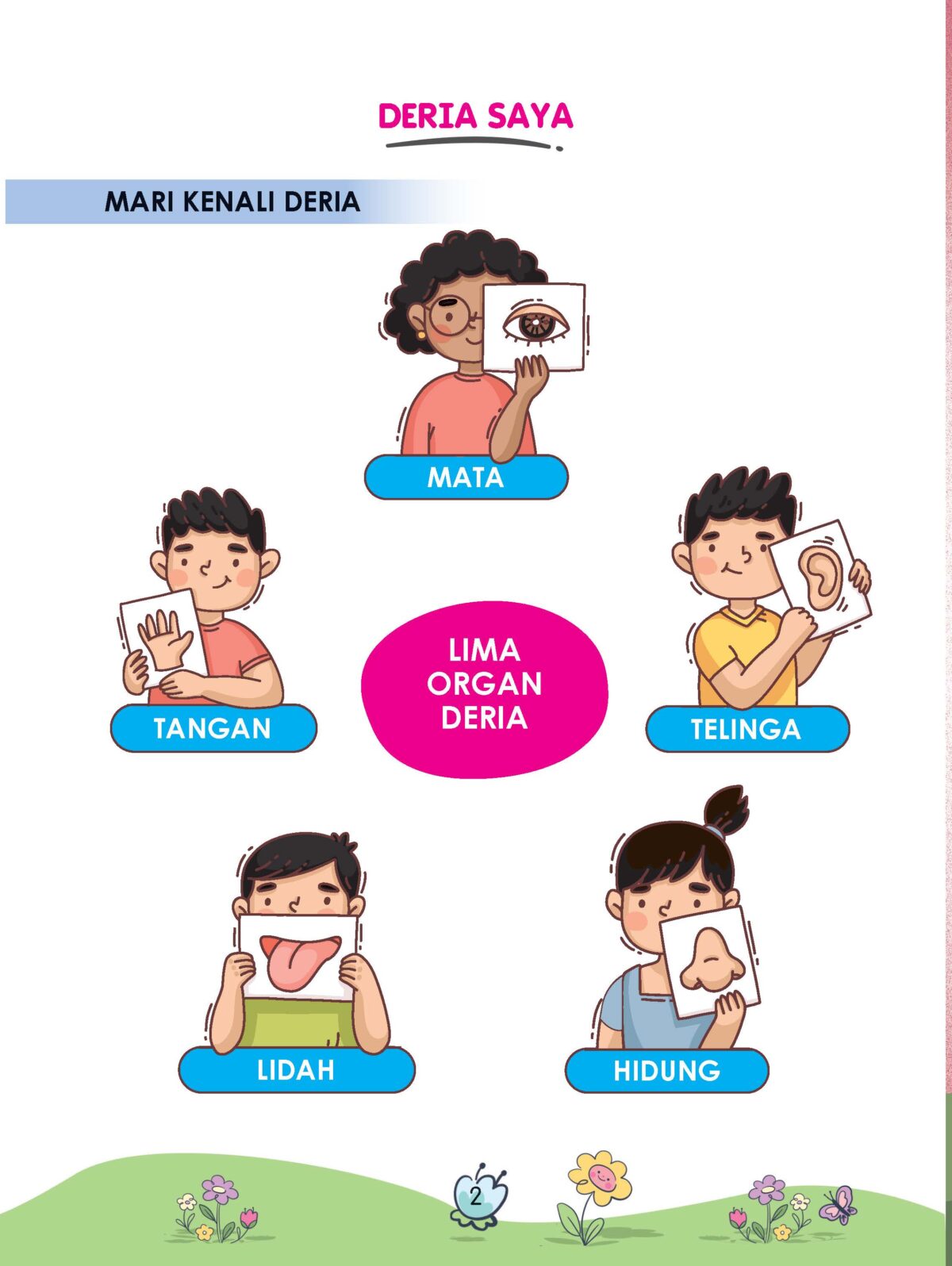 PENGAMATAN SENSORI: LIHAT, DENGAR, RASA, HIDU DAN SENTUH - Image 4
