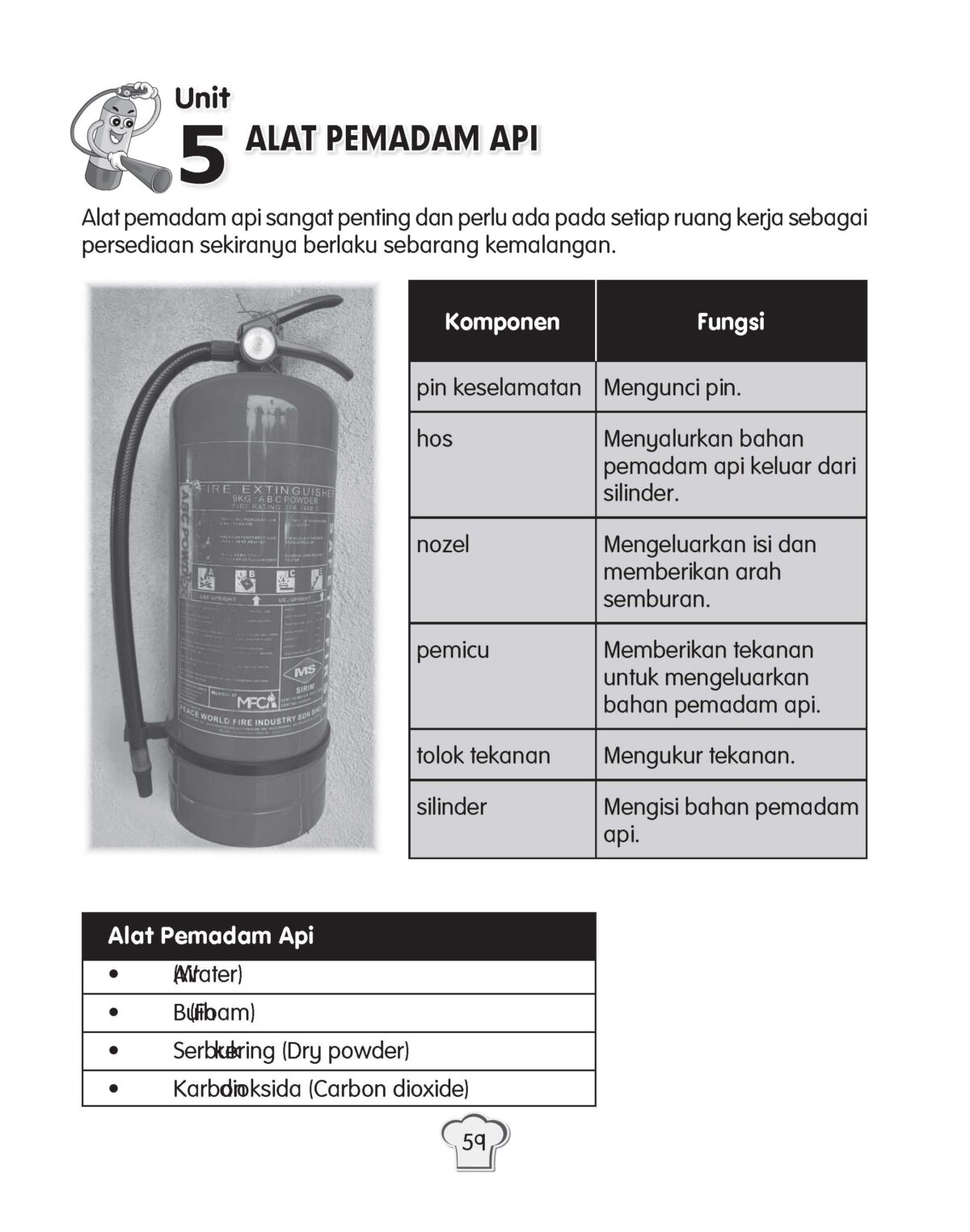 SIRI KEMAHIRAN HIDUP ASAS: MASAKAN - Image 6