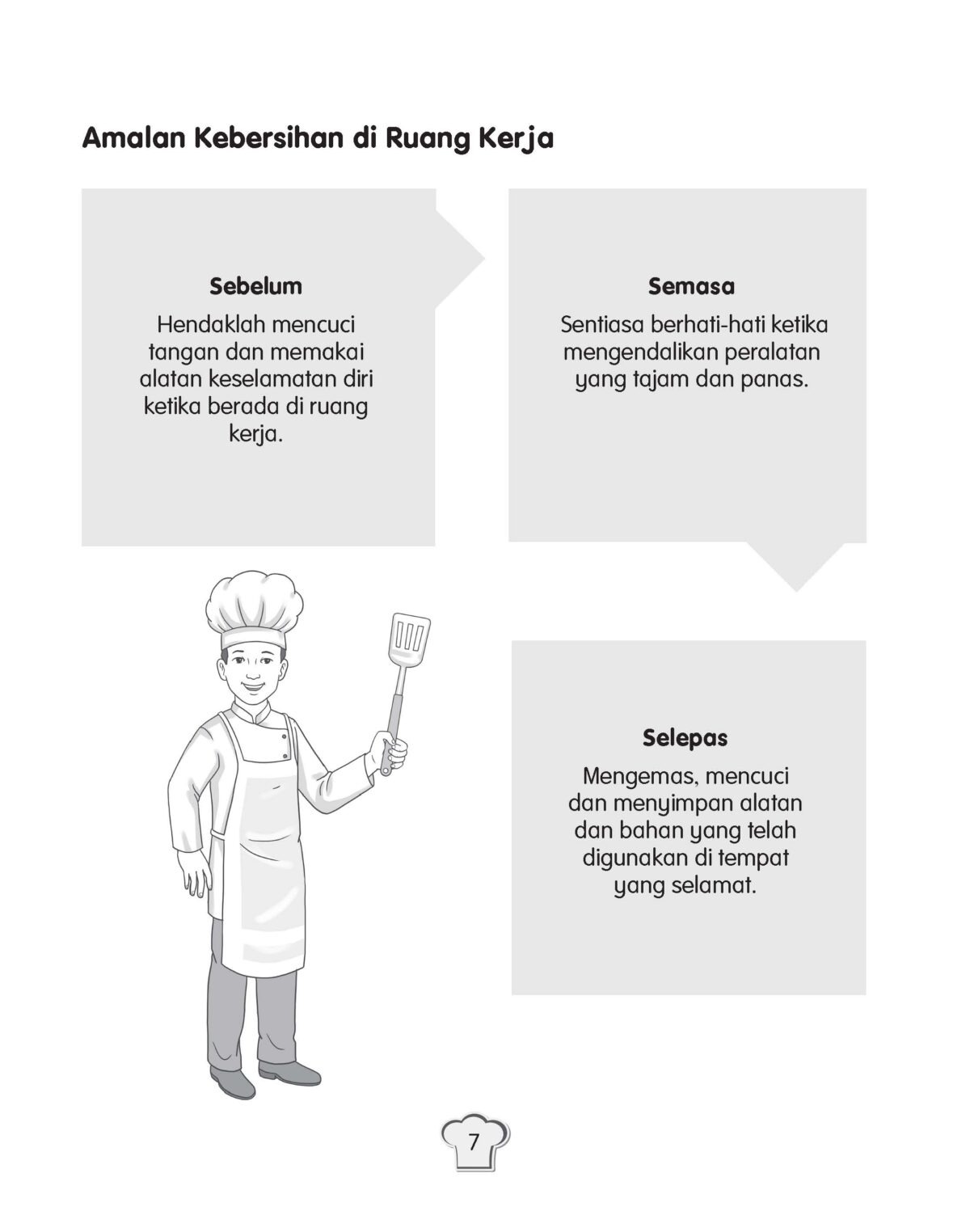 SIRI KEMAHIRAN HIDUP ASAS: MASAKAN - Image 3