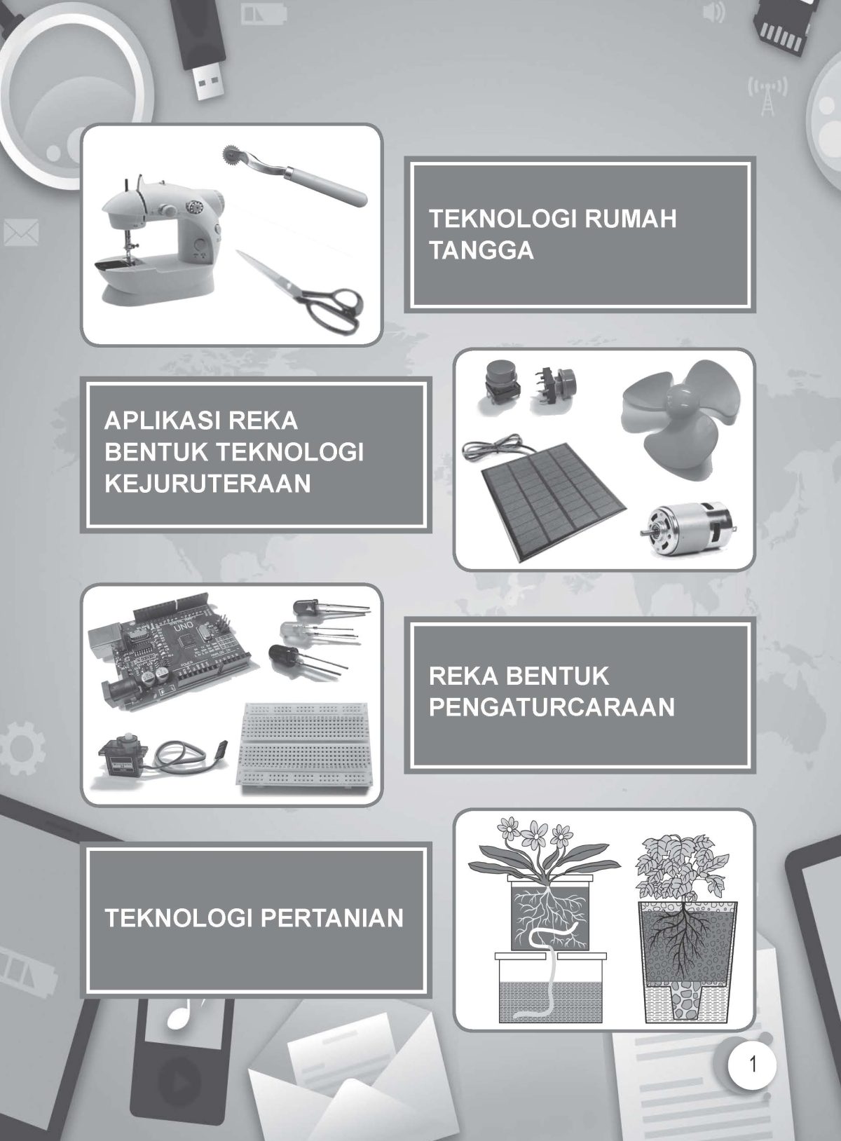 NOTA PADAT DAN AKTIVITI: REKA BENTUK DAN TEKNOLOGI TAHUN 5 - Image 3
