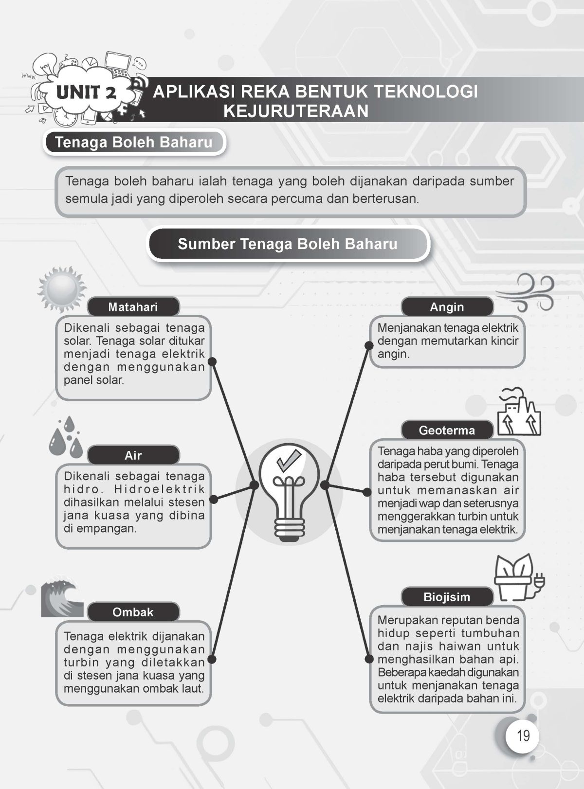 NOTA PADAT DAN AKTIVITI: REKA BENTUK DAN TEKNOLOGI TAHUN 5 - Image 4