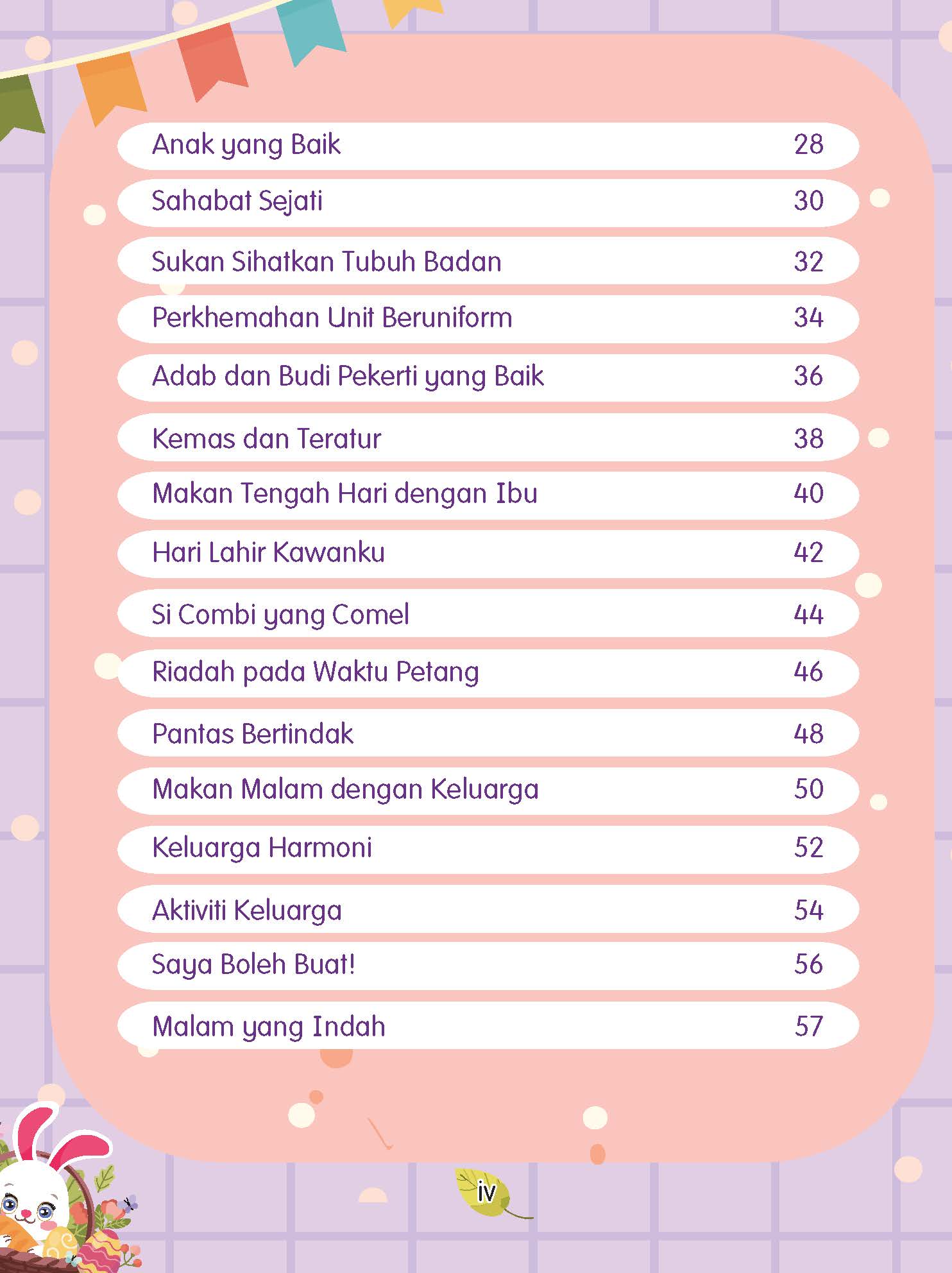 DIARI PENGURUSAN DIRI - Image 3